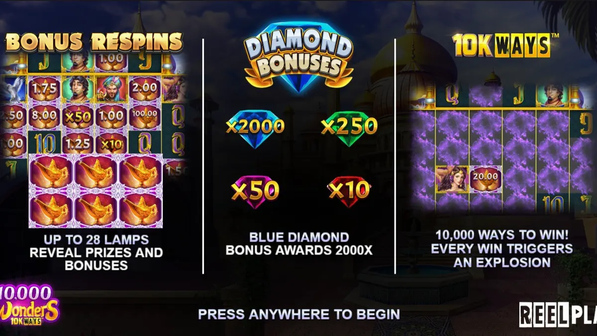 Tampilan visual slot 10,000 Wonders Big Bang dengan latar belakang kuil Arab yang megah.